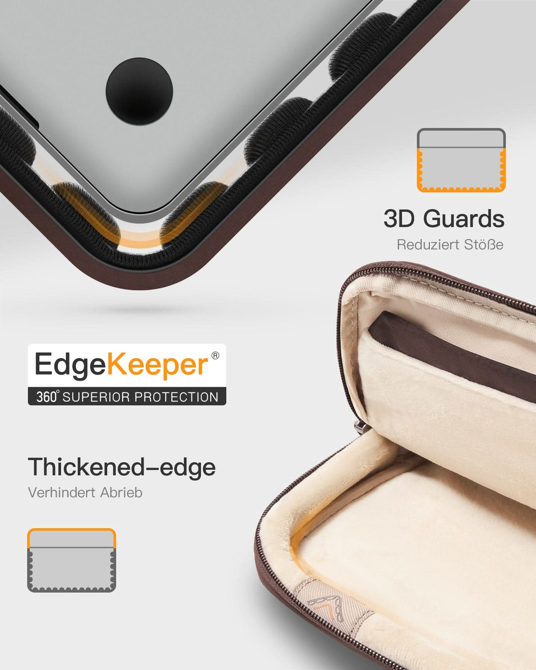 Inateck 360° Schutz Laptoptasche Hülle Schultertasche, kompatibel mit 13-Zoll MacBook Pro/Air, 14-Zoll MacBook Pro/Max (