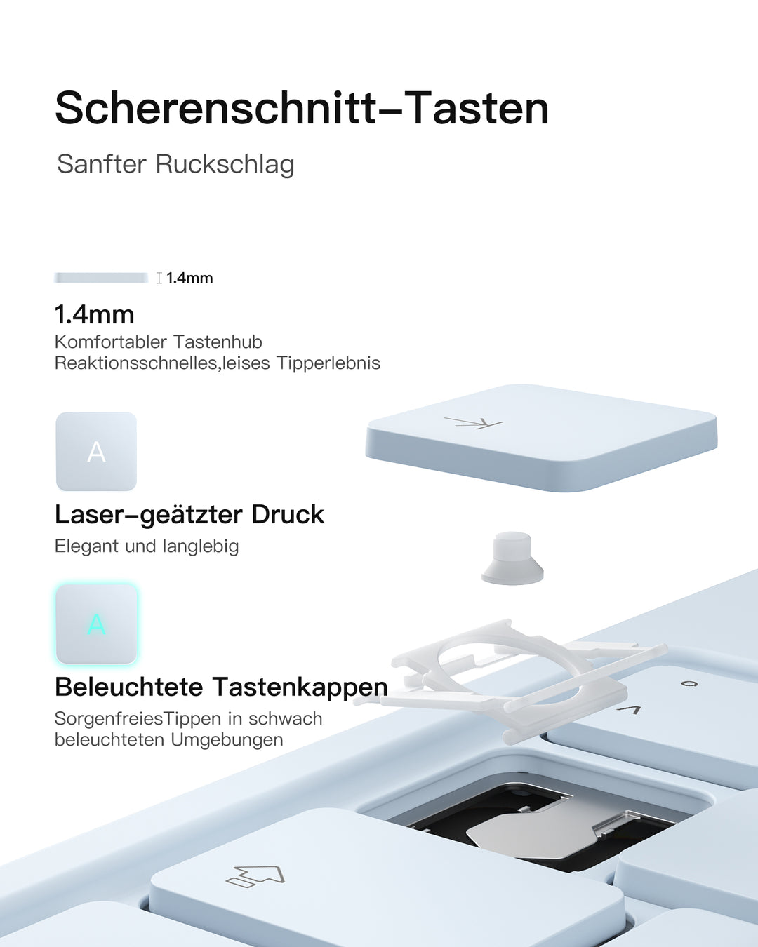 inateck DE Magnetische Tastaturhülle für iPad Air 11" M3/M2 (2025/2024), iPad Air 6/5/4, iPad Pro 11" 4/3/2/1, KB09119