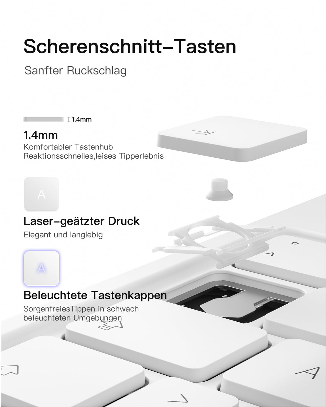 inateck DE Magnetische Tastaturhülle für iPad Air 11" M3/M2 (2025/2024), iPad Air 6/5/4, iPad Pro 11" 4/3/2/1, KB09119