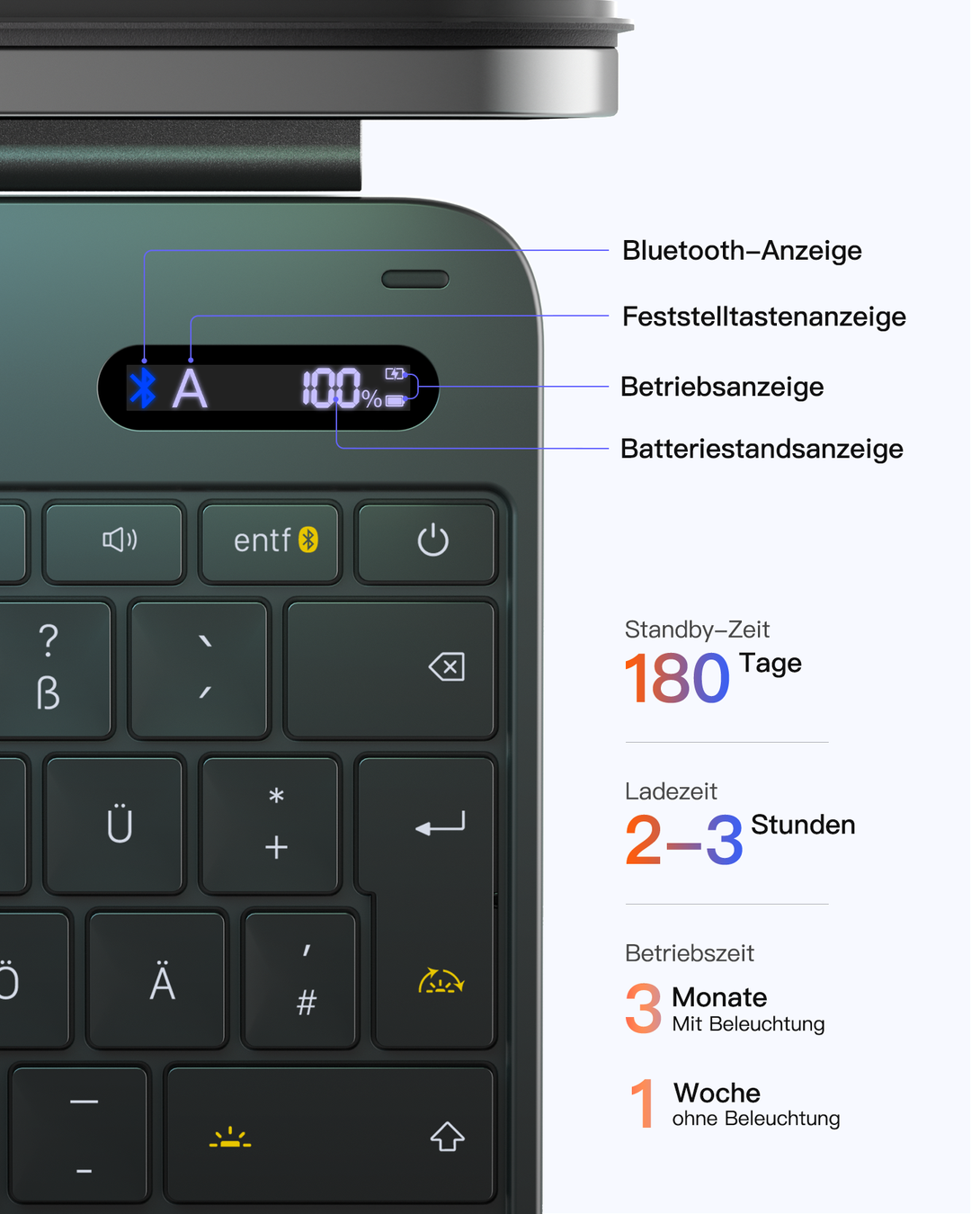 NeoMagic Magnetische Tastatur Hülle für iPad Pro 13 2025/2024(M5/M4),LED Smart Power-Anzeige, QWERTZ, mit Stifthalter, K