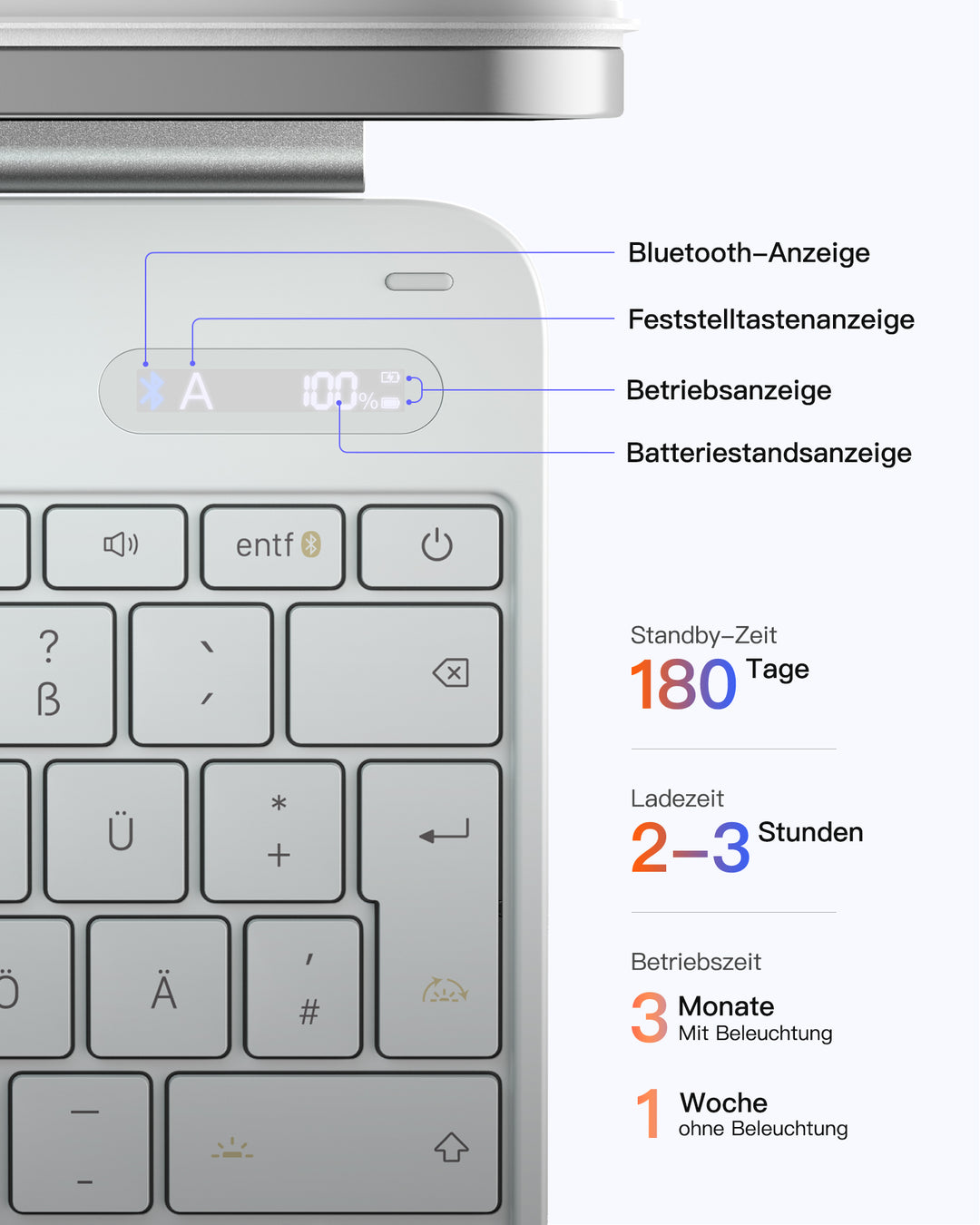 Inateck NeoMagic Magnetische Tastatur Hülle für iPad Air 13" M4/M3/M2 (2026/2025/2024), iPad Pro 12.9" 6/5/4/3 Gen,QWERT