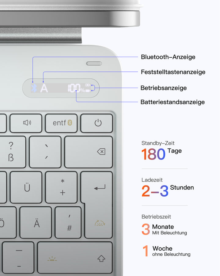 Inateck NeoMagic Magnetische Tastatur Hülle für iPad Air 13" M4/M3/M2 (2026/2025/2024), iPad Pro 12.9" 6/5/4/3 Gen,QWERT