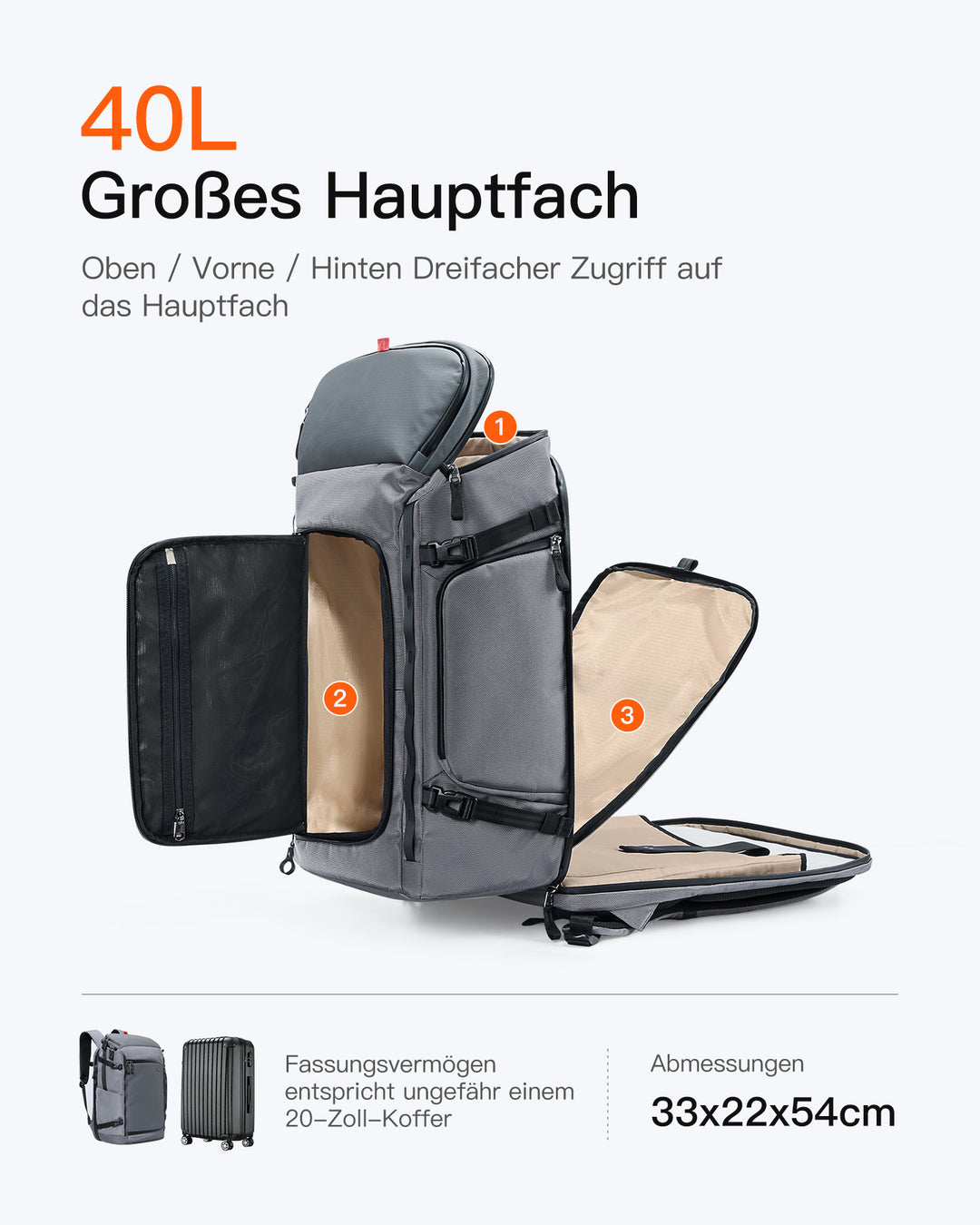 Handgepäck Rucksack 40L, TSA Freundlich Groß Reiserucksack Spritzwassergeschützt Travel Backpack für 17 Zoll Laptop, BPX