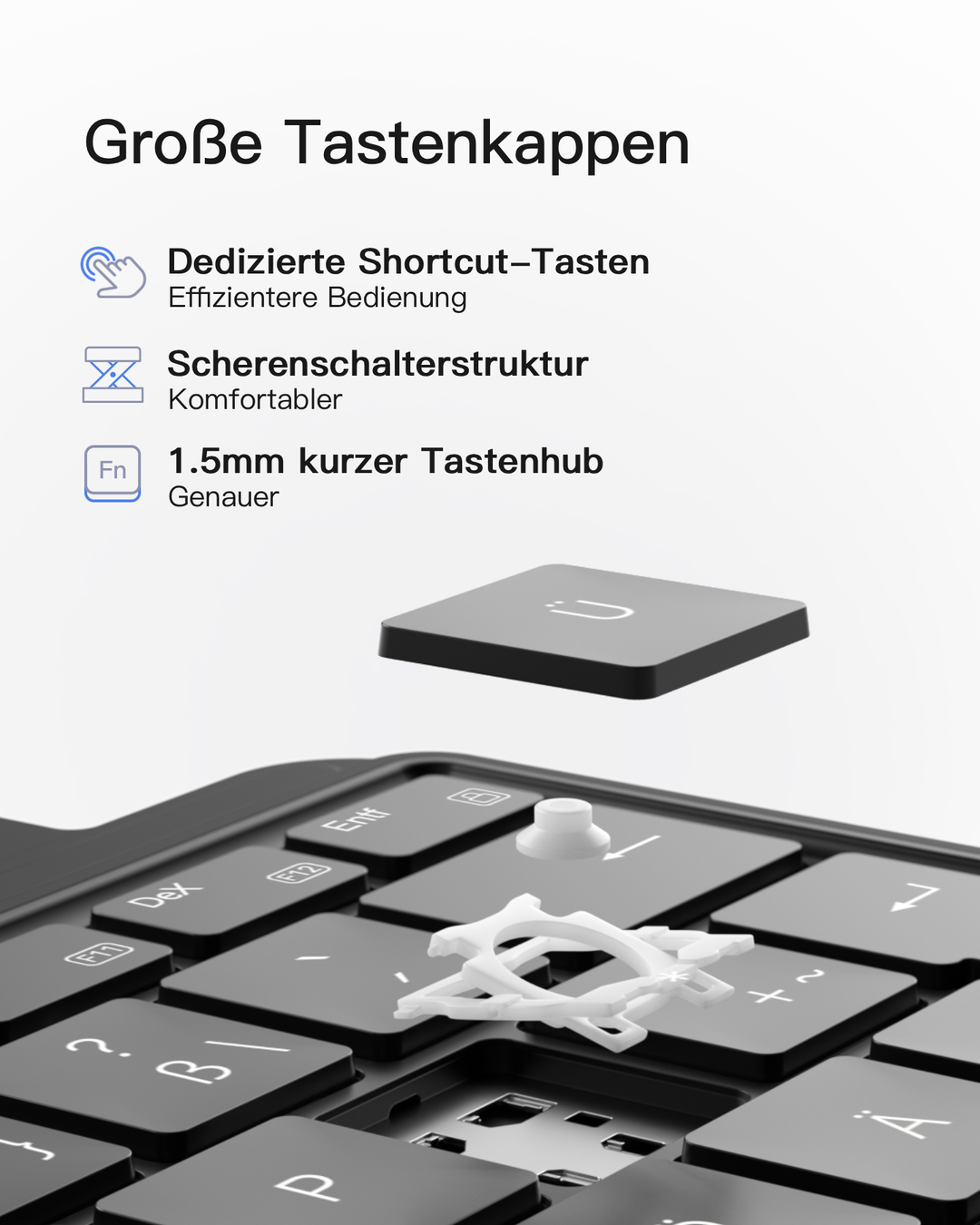Inateck Bluetooth Tastatur Hülle für Samsung Galaxy Tab S10+/S9+/S9 FE+ 12,4 Zoll, Touchpad und Stifthalter, QWERTZ, N0066
