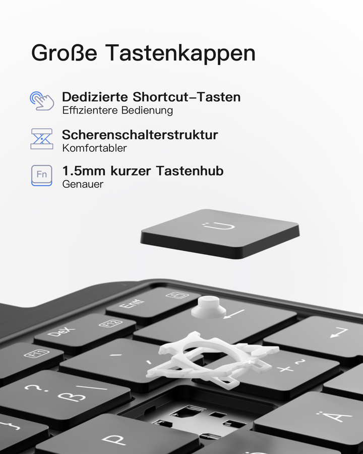 Inateck Bluetooth Tastatur Hülle für Samsung Galaxy Tab S10+/S9+/S9 FE+ 12,4 Zoll, Touchpad und Stifthalter, QWERTZ, N0066