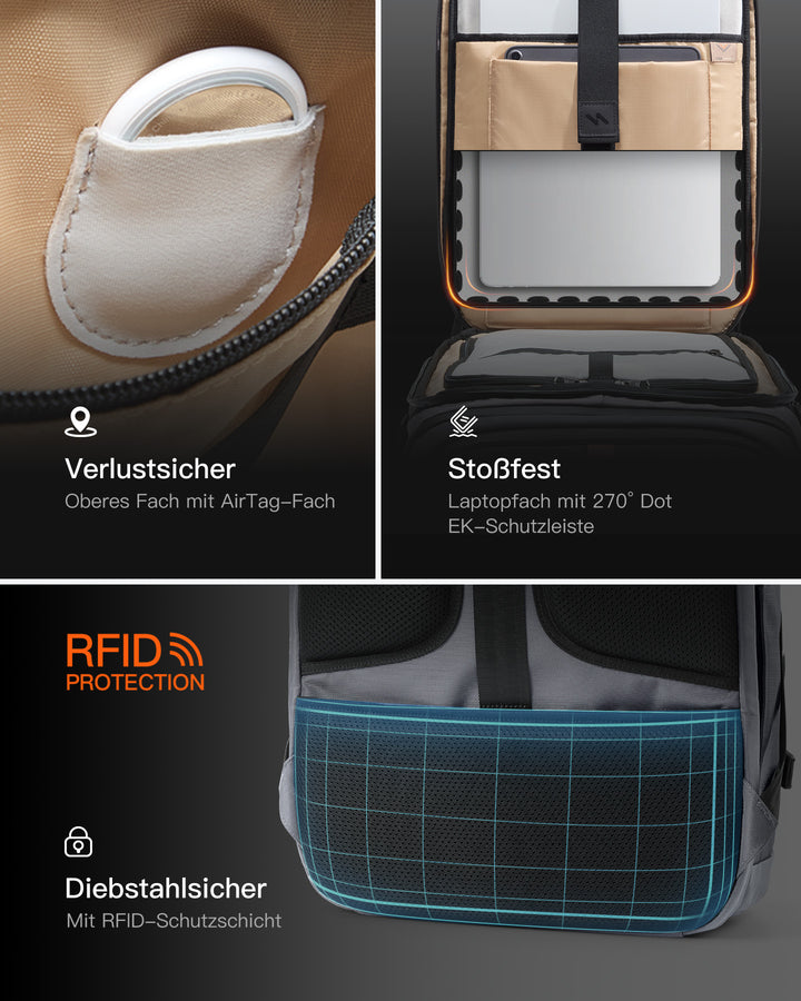 Handgepäck Rucksack 40L, TSA Freundlich Groß Reiserucksack Spritzwassergeschützt Travel Backpack für 17 Zoll Laptop, BPX